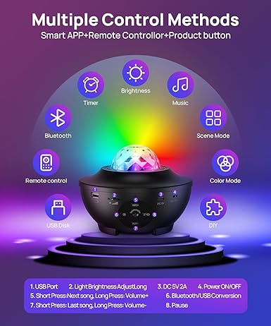 Blossom & bliss™ Galaxy Ocean Light Projector – بروجكتر ضوء المجرة والمحيط