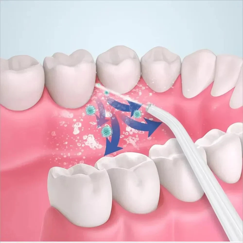 Blossom & bliss™3 In 1 Oral Irrigatorجهاز ري الفم 3 في 1