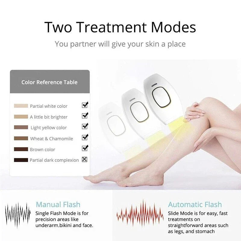 Blossom & bliss™ IPL Laser Hair Removal – جهاز إزالة الشعر بالليزر IPL